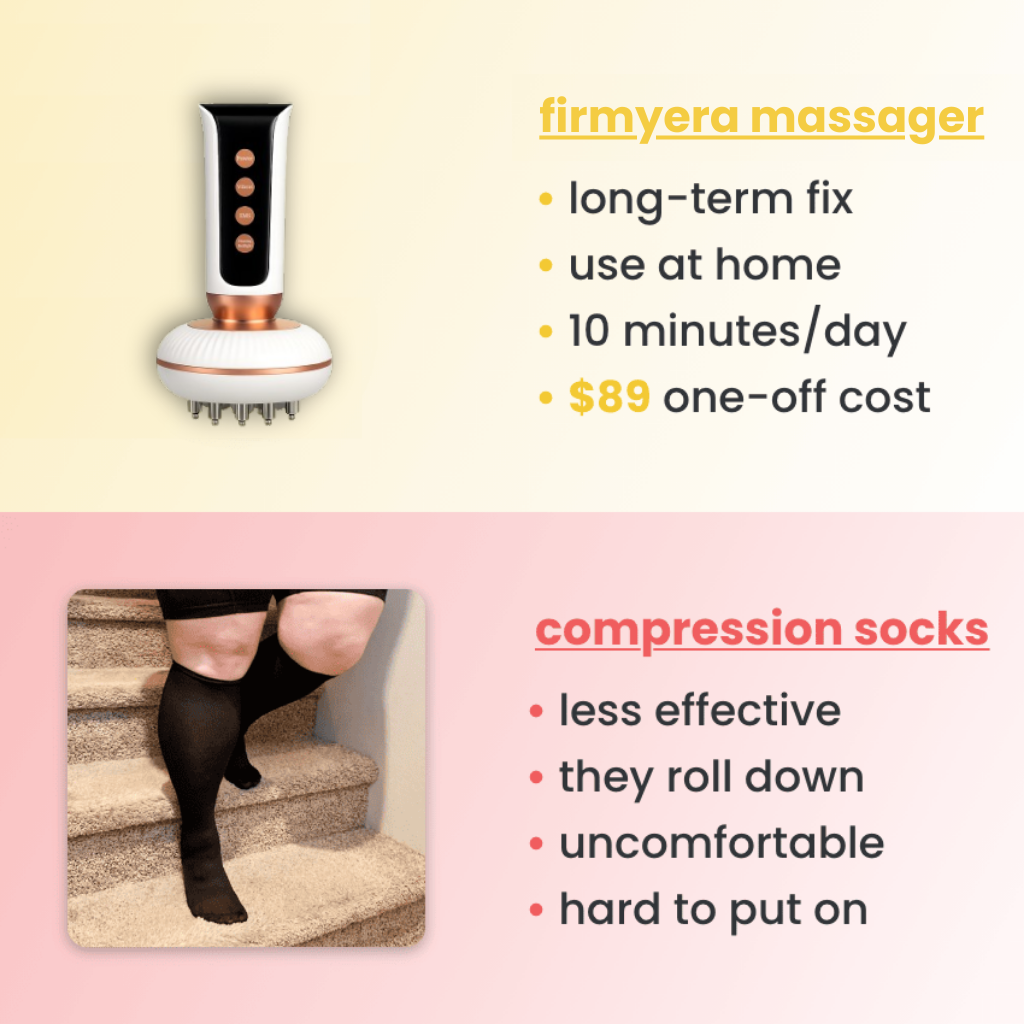 firmyera leg massager
